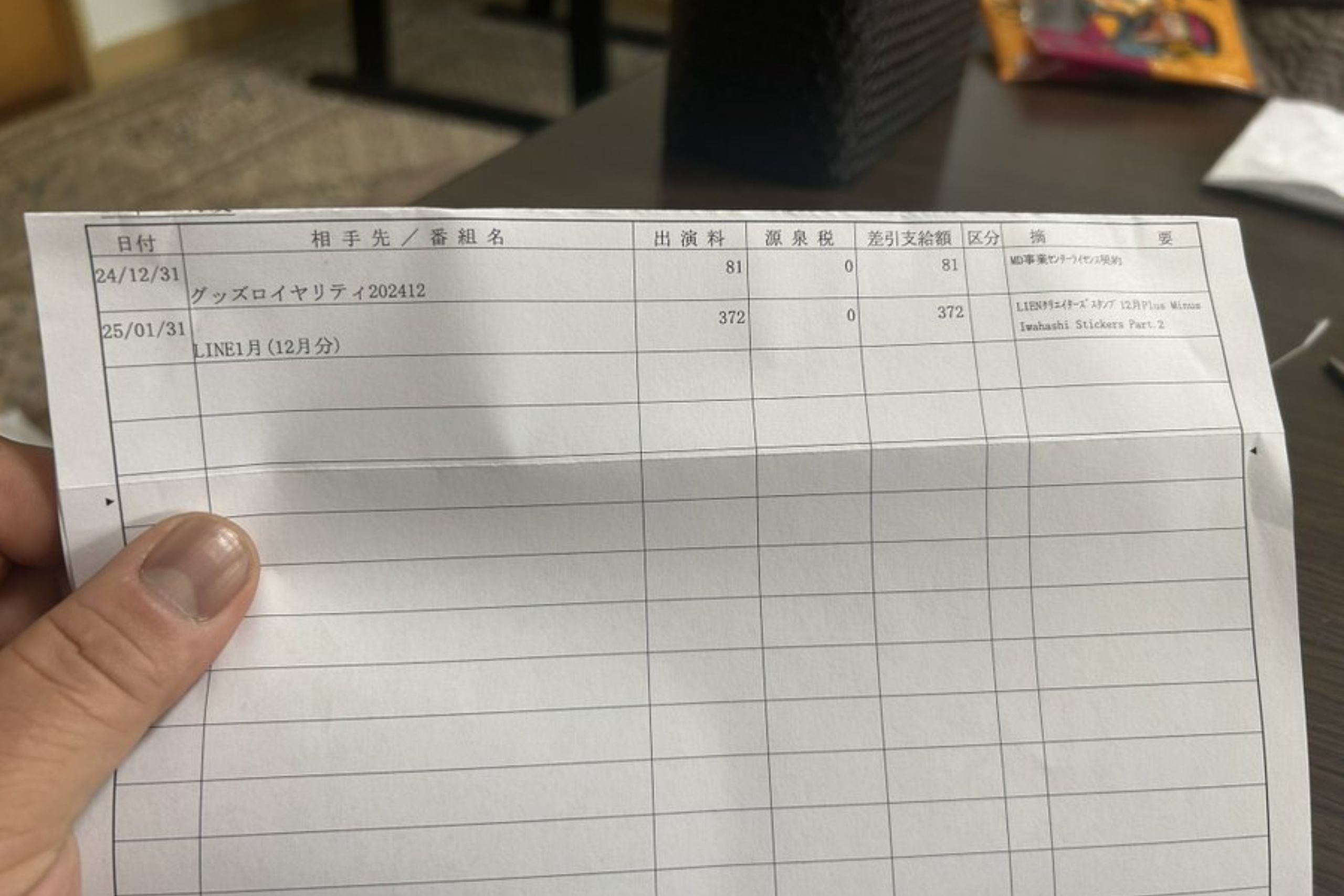 【中古】 よしもと一笑懸命/毎日新聞出版/橋本昌人 Amazon.co.jp: 現代日本を操った黒幕たち (別冊宝島 1926 ノン