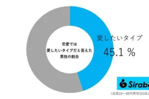 sirabee20250308aishitai02
