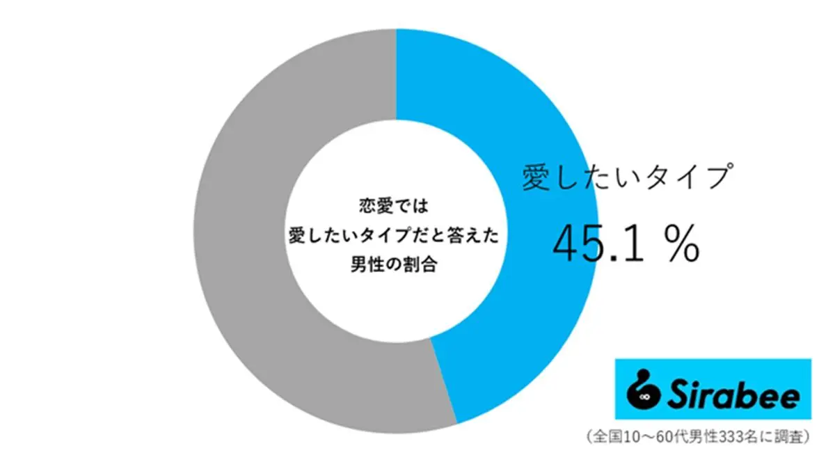 sirabee20250308aishitai02