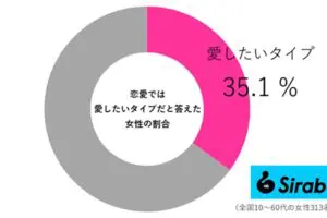 sirabee20250308aishitai03