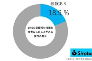 sirabee20250315sns02