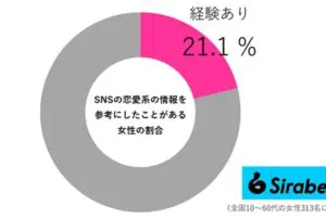 sirabee20250315sns03