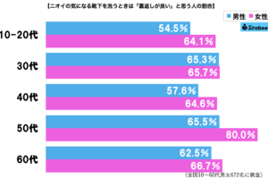 sirabee20250314socks5