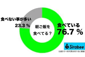 sirabee20250324asagohan