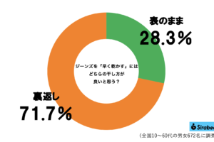 sirabee20250324jeans3