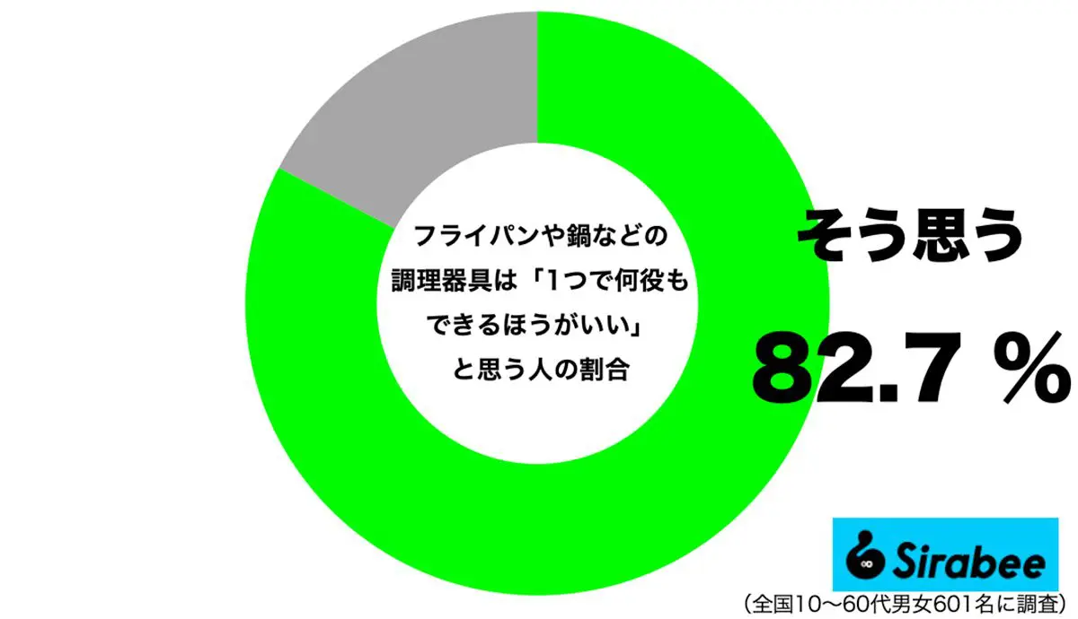 sirabee20250331multi1
