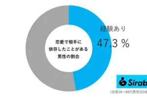 sirabee20250426izon02