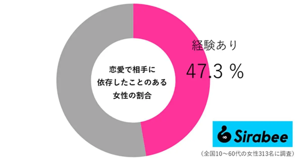 sirabee20250426izon03