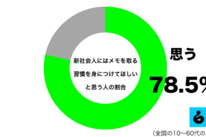 sirabee20250406memo1
