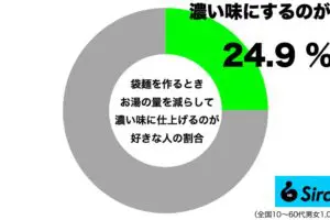 sirabee20250407fukuromen1