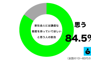sirabee20250407kenkyo1