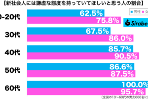 sirabee20250407kenkyo2