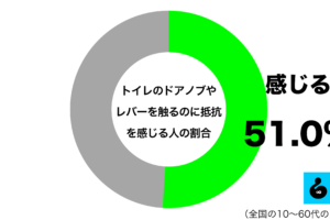 sirabee20250413restroom1
