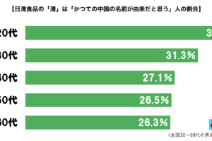 sirabee20250414nissin5