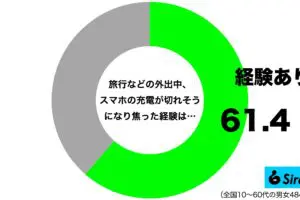 sirabee20250417battery1