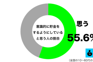 sirabee20250419chokin3
