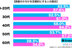 sirabee20250421heya2