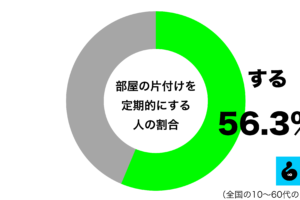 sirabee20250421heya3