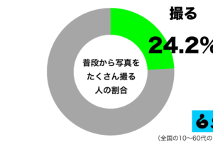 sirabee20250424shashin1