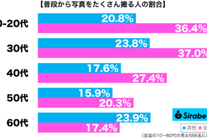 sirabee20250424shashin2