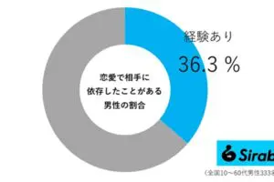 sirabee20250426izon02