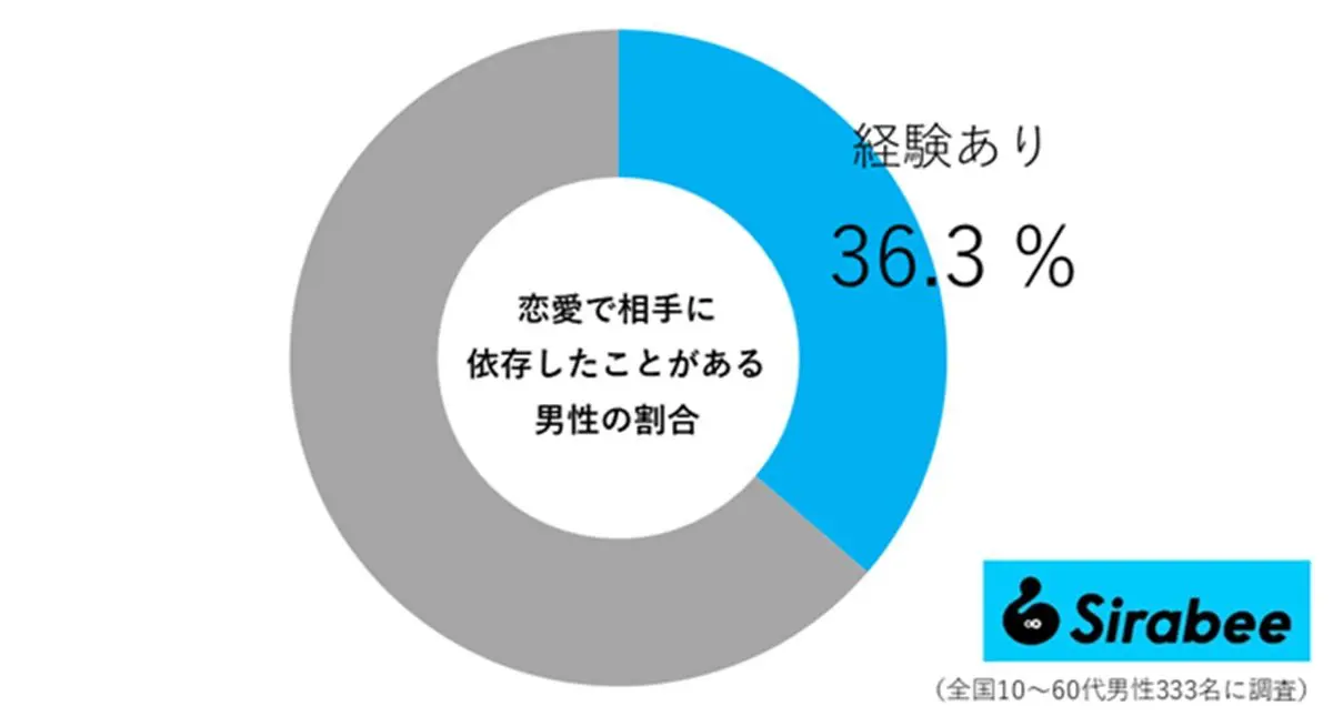 sirabee20250426izon02