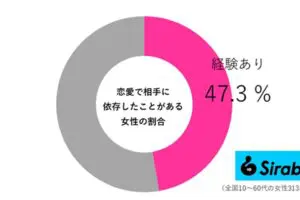 sirabee20250426izon03