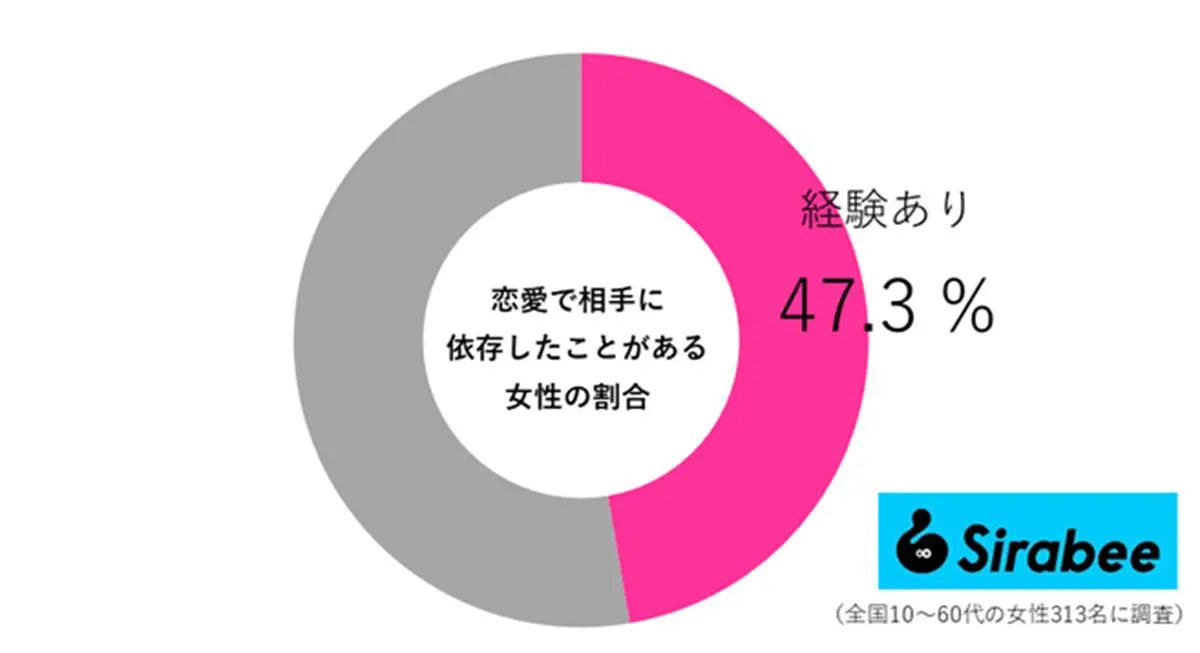 sirabee20250426izon03