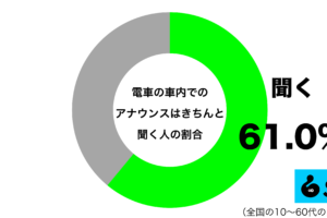 sirabee20250427densha1