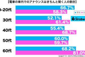 sirabee20250427densha2