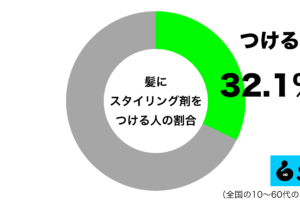 sirabee20250430kami1
