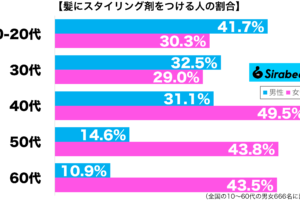 sirabee20250430kami2