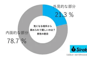 sirabee20250503home02