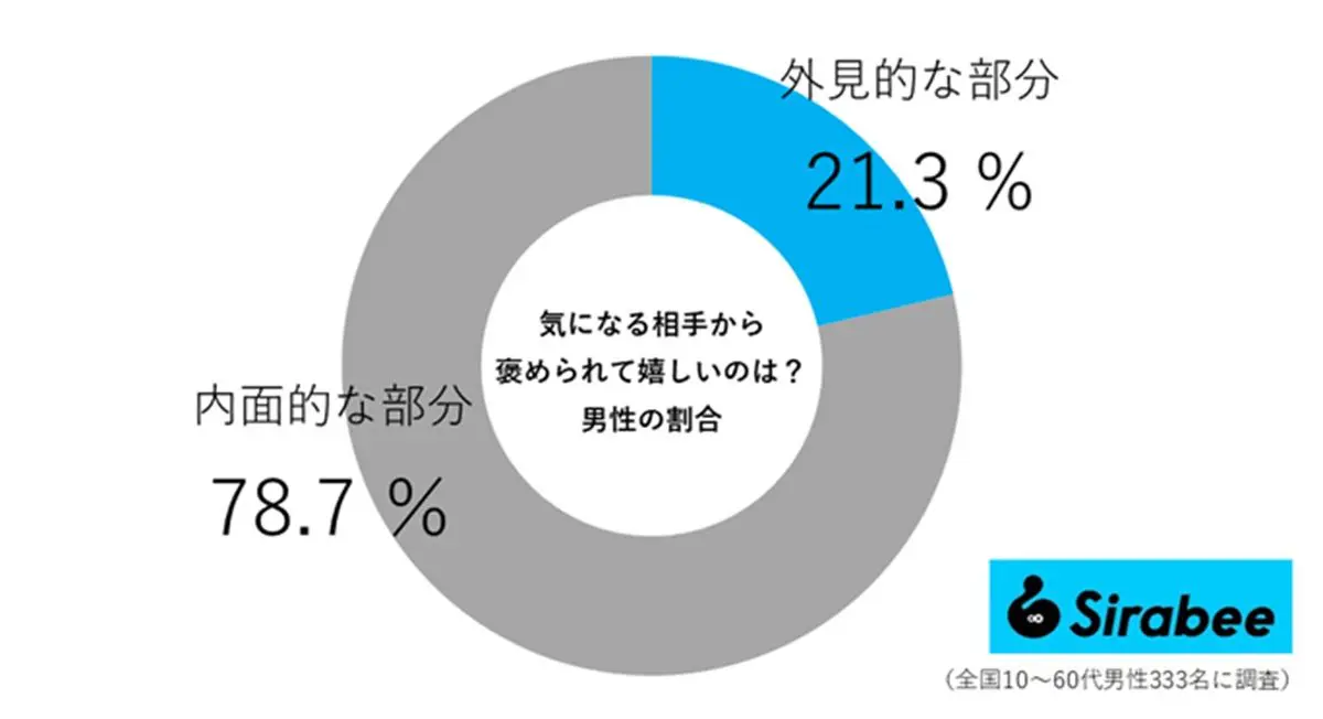 sirabee20250503home02