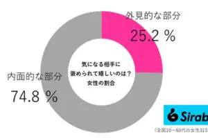 sirabee20250503home03