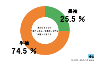 sirabee20250502airism3