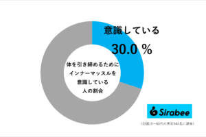 sirabee20250502innnermuscle1