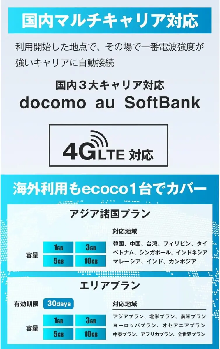 sirabee20250507ecoco2