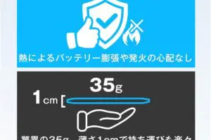 sirabee20250507ecoco4