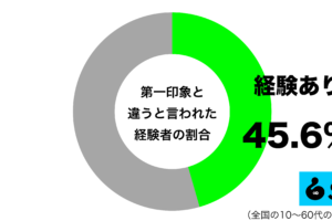 sirabee20250511daiichiinsho1