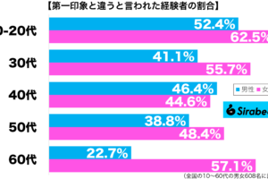 sirabee20250511daiichiinsho2