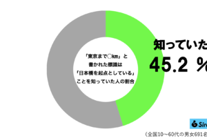 sirabee20250516nihonbashi2