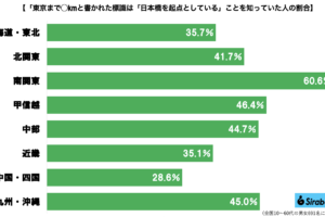 sirabee20250516nihonbashi4