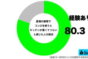 sirabee20250523waheifreiz5