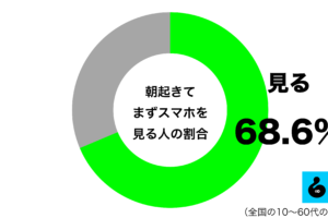 sirabee20250526smartphone4