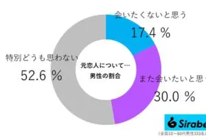 sirabee20250607moto02