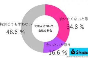 sirabee20250607moto03