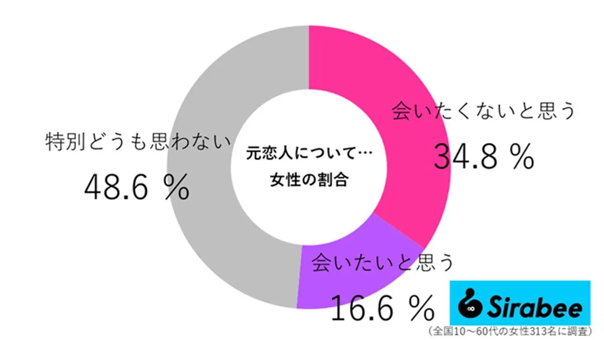 sirabee20250607moto03