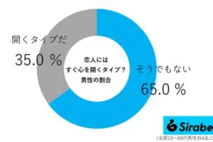 sirabee20250615hiraku02