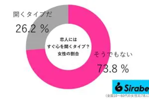 sirabee20250615hiraku03